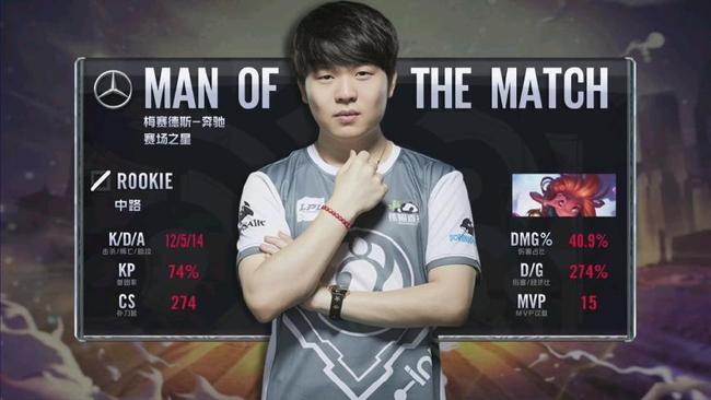 遇到了瓶颈 遇到了瓶颈