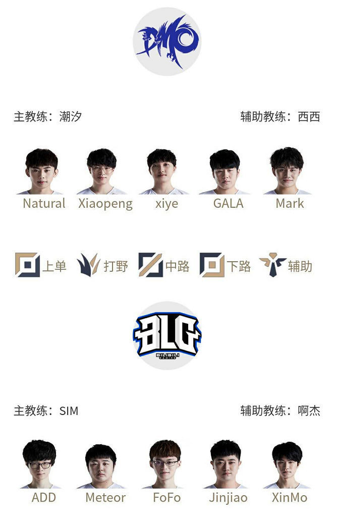 高位策应 高位策应