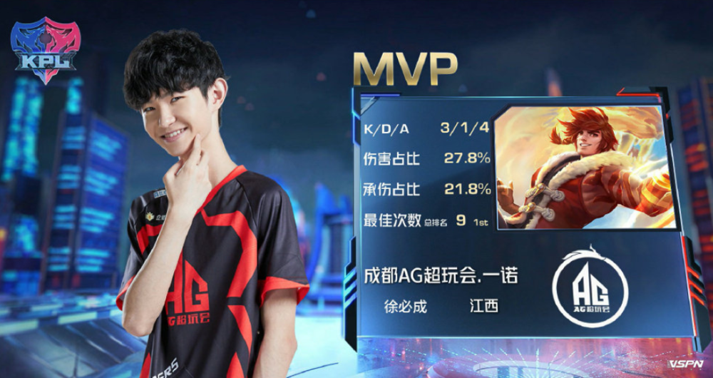 北控险胜福 北控险胜福