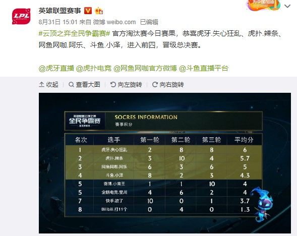 变成亏损的